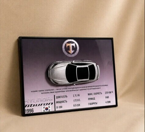 3‑D масштабная модель Hyundai 1996 года: технические характеристики — двигатель 2.7 L V6, 172 л. с., макс. скорость 220 км/ч 3‑D масштабная модель автомобиля Hyundai 1996 г. с техническими параметрами: двигатель 2.7 L V6, мощность 172 л. с., разгон 0–100 км/ч за 8.5 сек, габариты 4.39 м