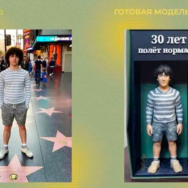 3-Д реалистичная фигурка человека изготовленная на заказ Фигурка изготовлена по описанию заказчика и по фотографии, в одежде, позе и с необходимыми предметами и аксессуарами