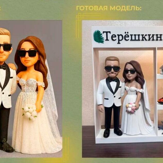 3‑D фигурка человека жениха и невесты в стиле шаржа: персонализированная композиция „Терёшкины“ с тематическими аксессуарами — эксклюзивный свадебный сувенир и топпер для торта 3‑D фигурка людей стилизованной свадебной пары: жених в белом смокинге с чёрными лацканами и бабочкой, невеста в пышном платье с фатой и букетом; композиция оформлена в декоративной витрине с именной табличкой „Терёшкины“, миниатюрным домиком, фигуркой кота и тематической подставкой — оригинальный подарок на свадьбу